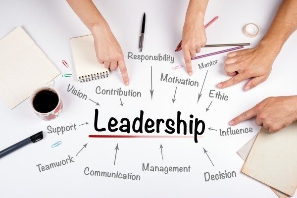 Leadership Branding